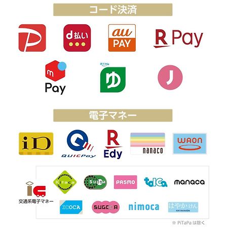 APA Hotel Hanzomon Hirakawacho Tokyo Bagian luar foto