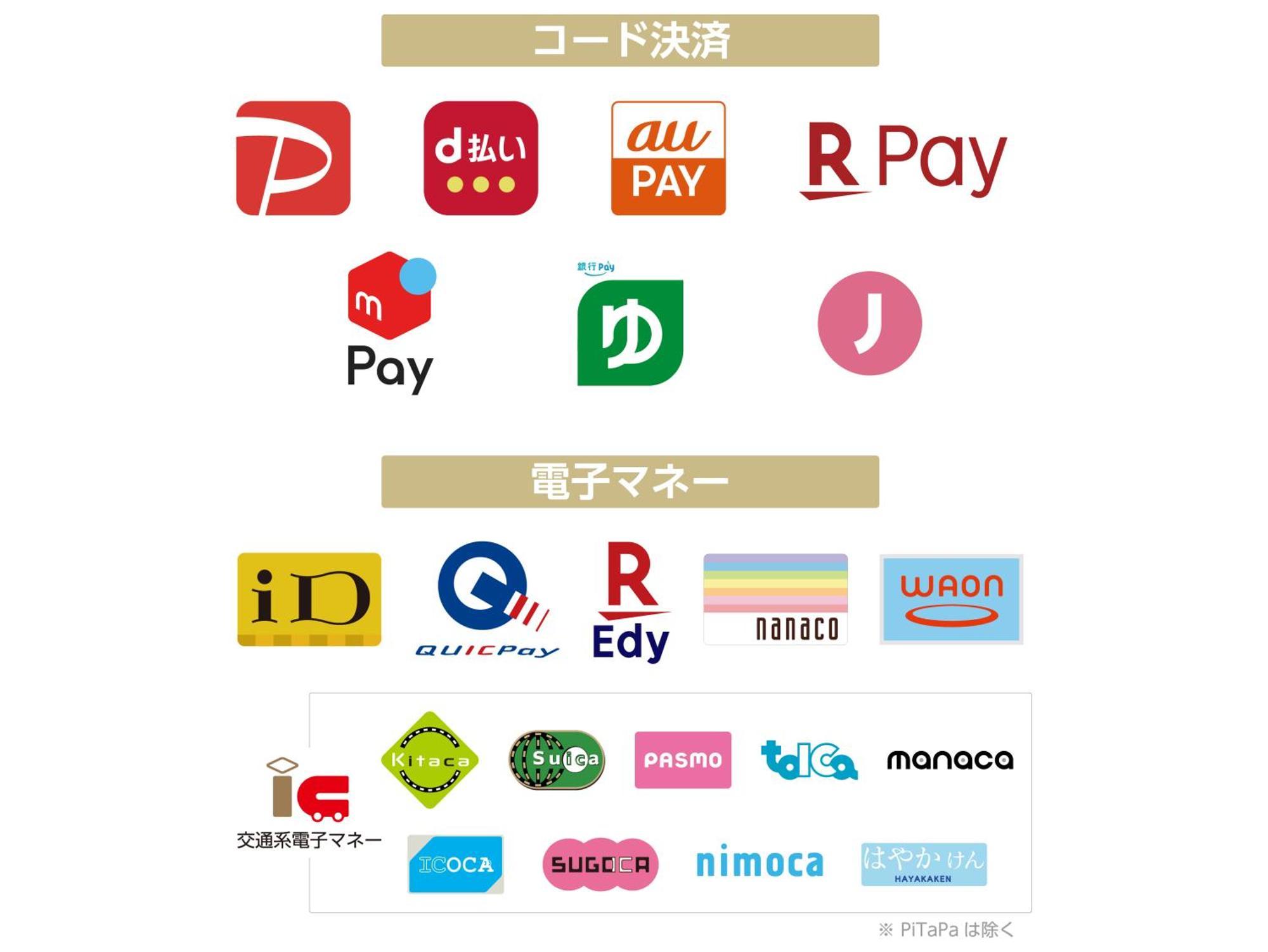 APA Hotel Hanzomon Hirakawacho Tokyo Bagian luar foto
